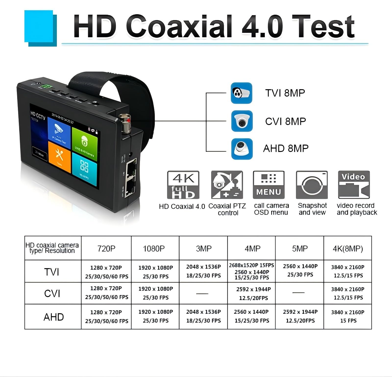 EVERSECU 5-in-1 CCTV Tester with Cable Tracer - Supports 4K IP Camera & 8MP AHD/TVI/CVI/CVBS Analog Cameras - 4