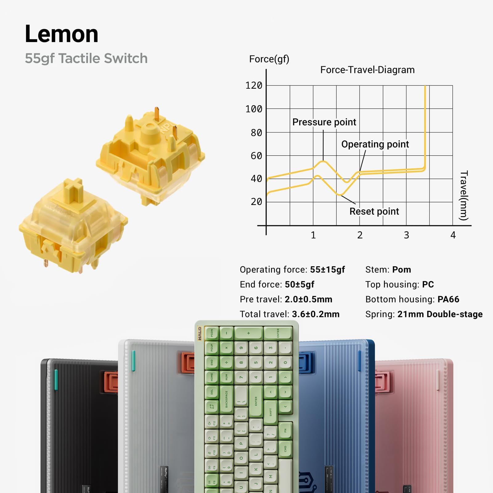 Nuphy Halo96 V2 Wireless Mechanical Keyboard - 96% Layout, Hot-Swappable Gasket Gaming Keyboard with RGB Backlit, QMK/VIA Programmable, Bluetooth/USB-C/2.4GHz Connectivity (Blue/Lemon Switches 55gf) - Perfect for Office Work, Gaming & Typing Enthusiasts