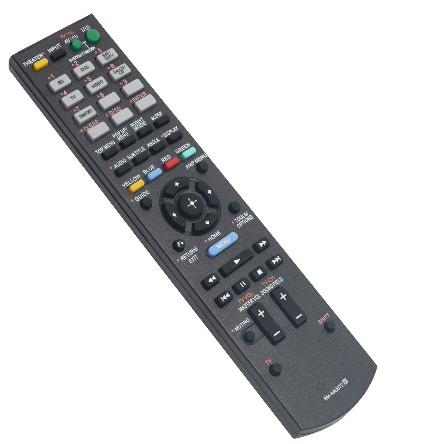 ALLIMITY RM-AAU072 Replacement Remote Control Compatible with Sony Audio Theater Systems STR-DH520, SA-WCT150, STR-KS370, HT-CT150HP - Perfect for Home Theater & Entertainment Setup