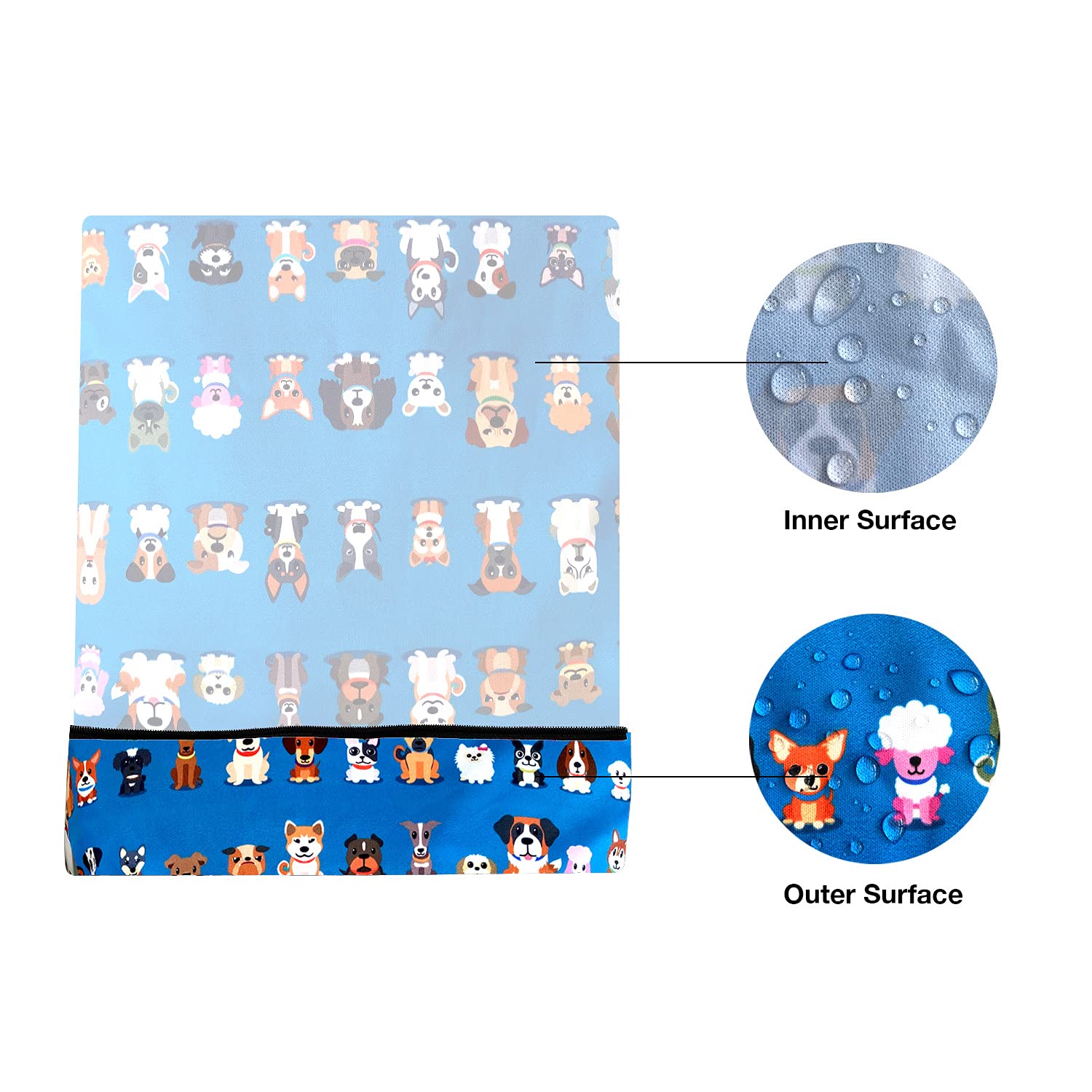 FLOCK THREE Washable Reusable Wet Bag - Waterproof Diaper Bag, Swim Bag, Travel Toiletries Pouch with Zipper (12.6