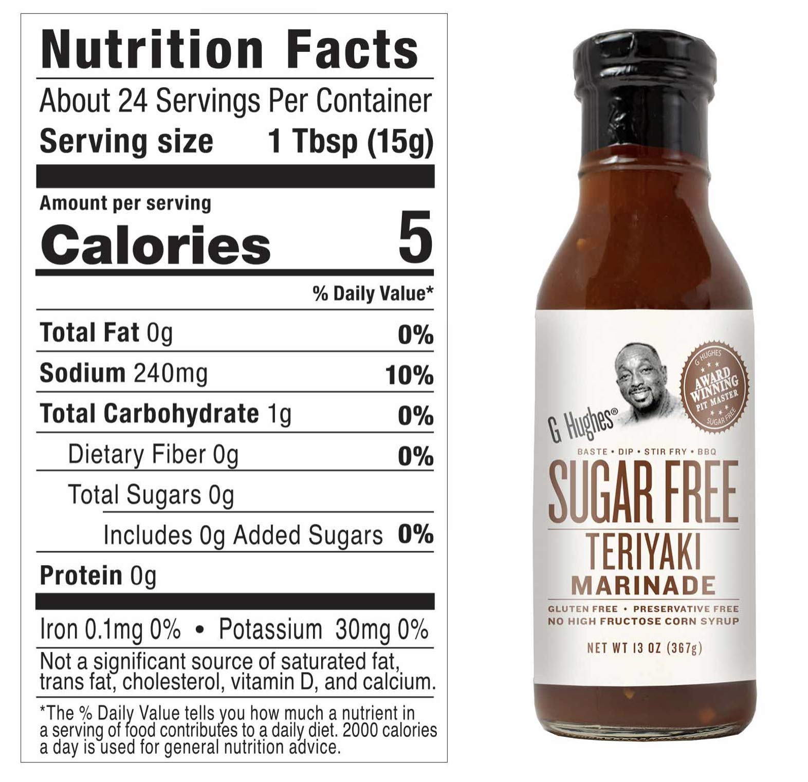 Sugar Free Marinades Variety Pack by G Hughes - Teriyaki, Orange Ginger, Steak Sauce & Lemon Herb (4 Bottles) | Healthy BBQ Grilling, Cooking & Meal Prep | Keto & Low Carb Friendly