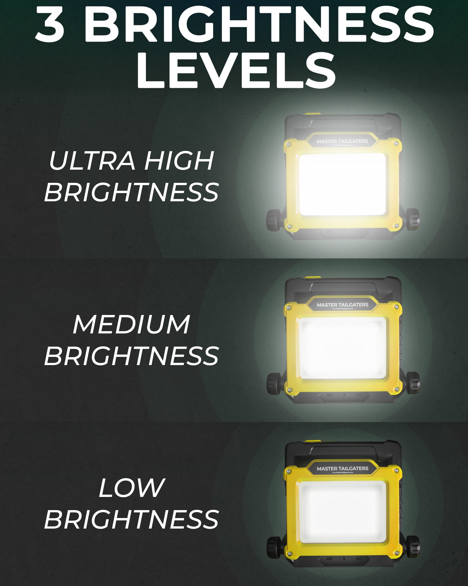 Bosch-Compatible LED Work Flood Light - High Brightness, Waterproof, Durable for Construction, Outdoor, and Emergency Lighting
