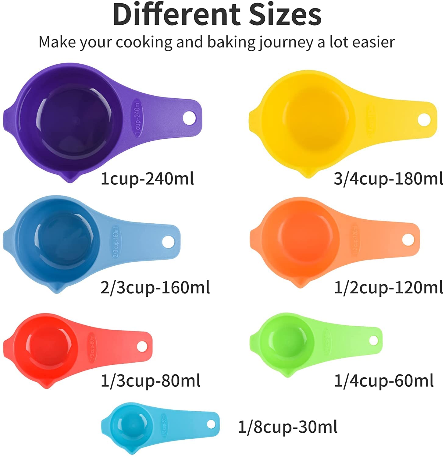 Smithcraft 15-Piece Plastic Measuring Cups and Spoons Set for Baking & Cooking - 7 Measuring Cups, 7 Spoons + 1 Leveler - Colorful Kitchen Measuring Tools for Baking, Meal Prep & Home Cooking