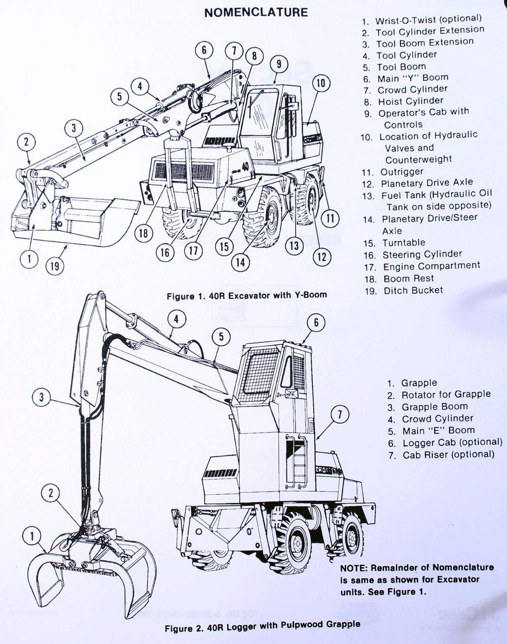 Cruz Air Series E 40E Excavator Crawler Service & Repair Manual - Complete Shop Guide for Case 40 Model | DIY Maintenance, Troubleshooting & Parts Replacement