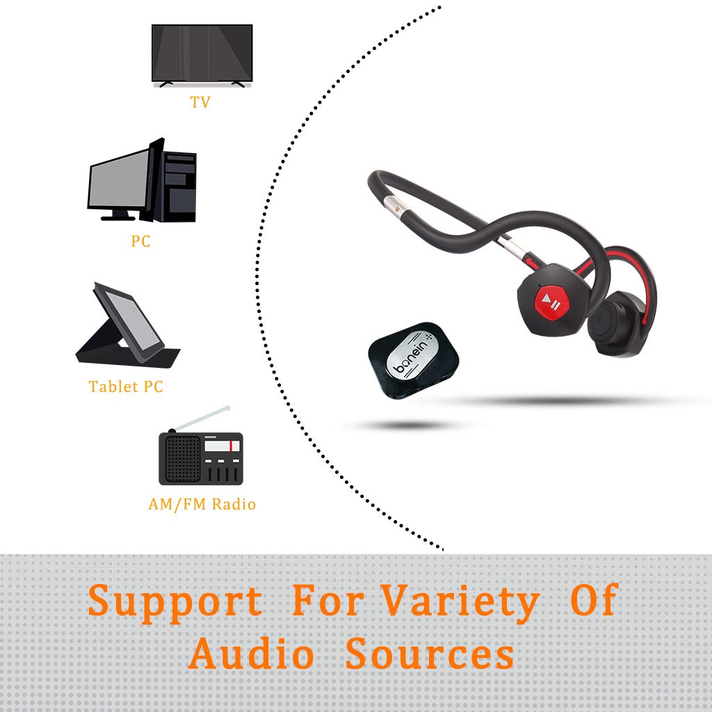 Wireless TV Headphones for Seniors - 2.4G Hearing Amplifier Headset with Transmitter for Watching TV & Clear Communication (Black) - Perfect for Elderly with Hearing Loss Enjoying Movies, News & Family Chats