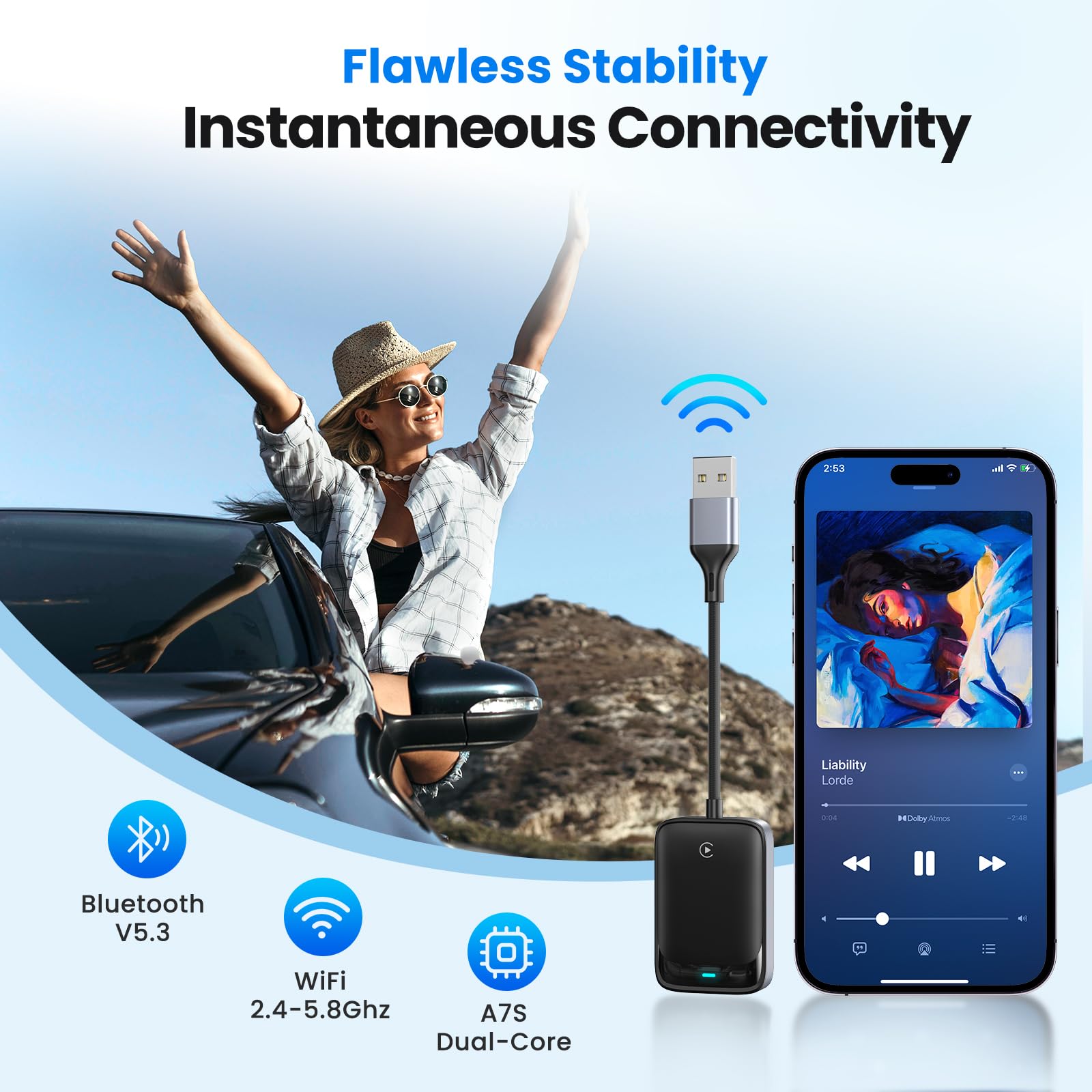 Wireless CarPlay Adapter for iPhone - Convert Wired to Wireless Apple CarPlay - Compatible with iOS 10+ & Cars 2016+ - Mini Size Plug & Play - Stable Connection for Commuting & Road Trips