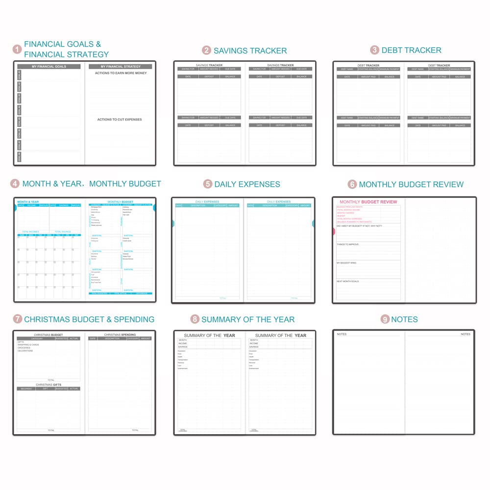 2024-2025 Budget Planner - Undated Monthly Expense Tracker Notebook | 12-Month Financial Organizer for Personal Finance & Money Management | 5.8