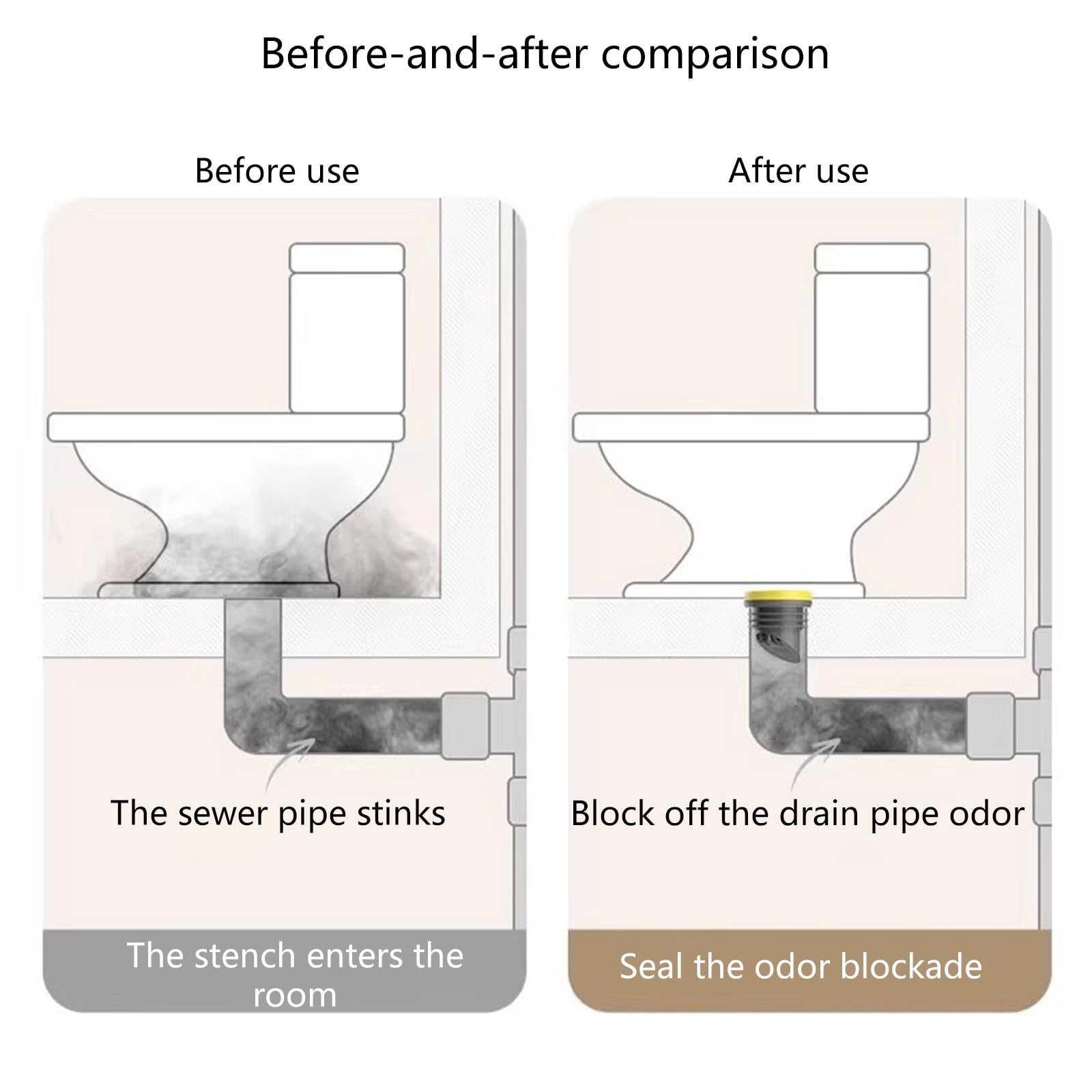 Professional Wax-Free Toilet Flange with Backflow Prevention Valve - 110mm Hole Size - Durable Waxless Seal for Secure Toilet Installation - Perfect for Bathroom Renovations and Plumbing Repairs