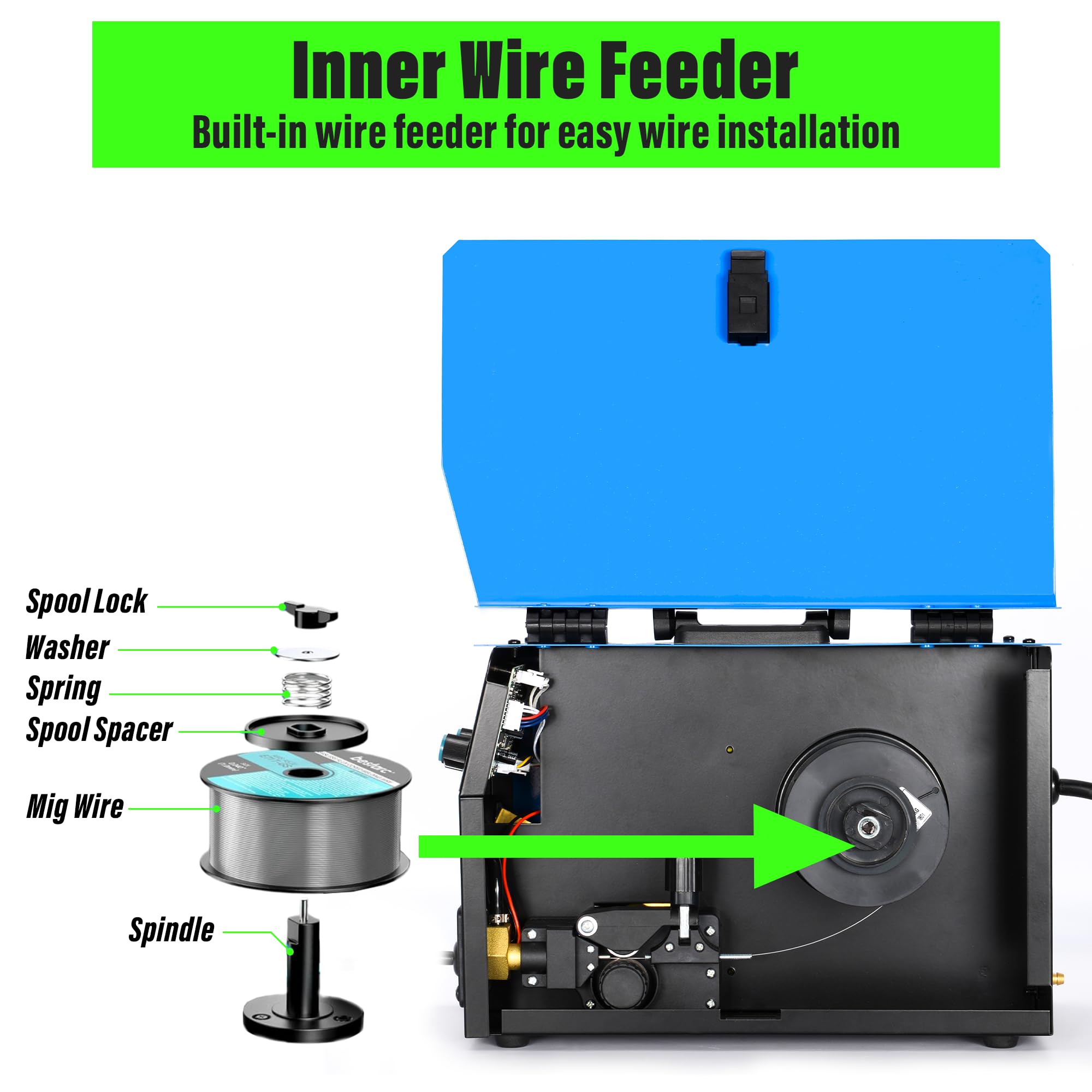 200A 110V/220V S7 Multiprocess MIG Welder - 4-in-1 Welding Machine for Flux Core, MIG, Lift TIG & Stick ARC | Portable Welder for Home DIY, Automotive Repair & Metal Fabrication