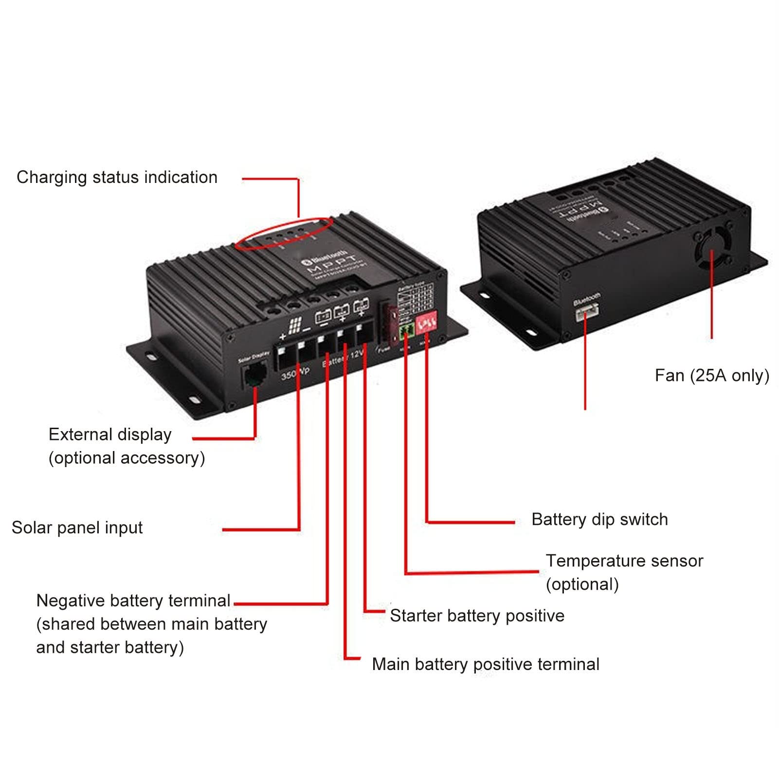 MPPT Solar Charge Controller 25A - Dual Battery Charging for RV, Boat, Off-Grid Systems | High Efficiency 12V/24V Auto Switch | Weatherproof Design