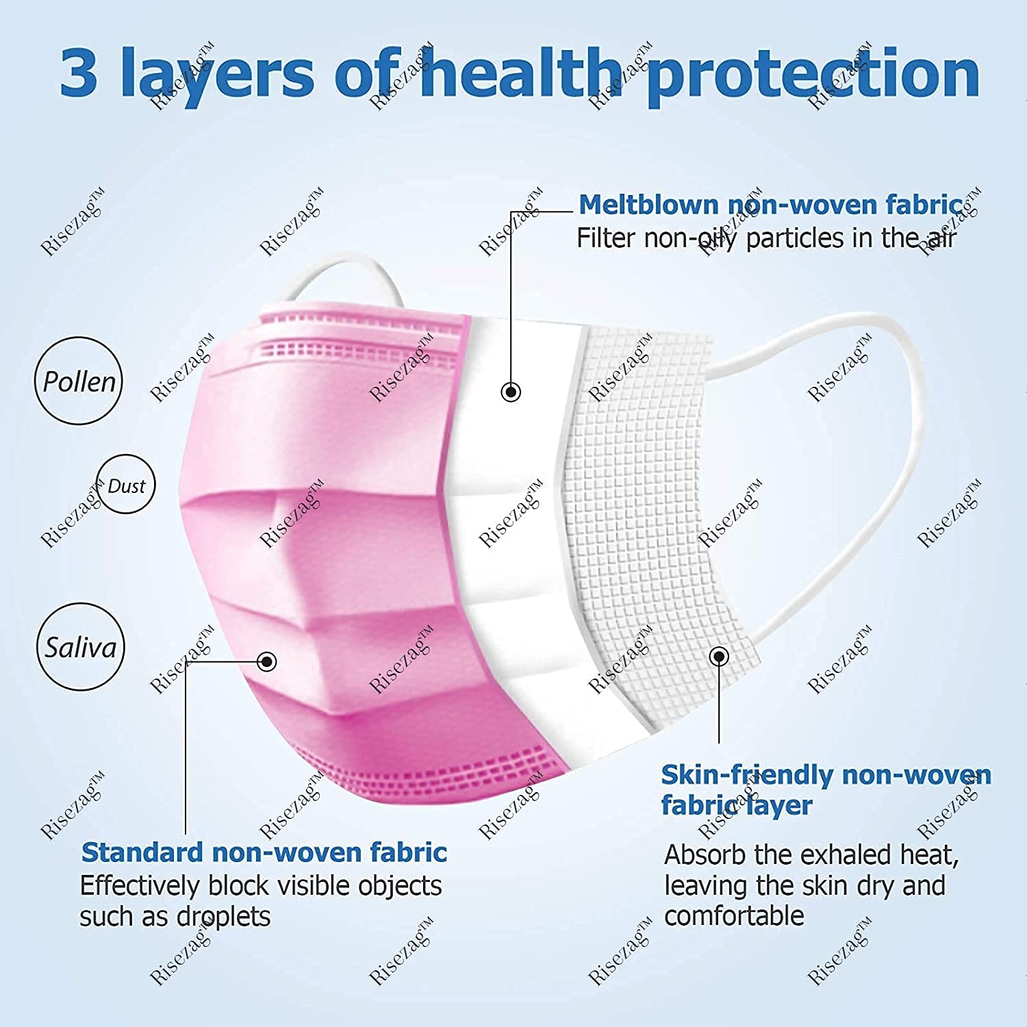 Wisezag 100-Pack Pink Disposable Face Masks for Women - 3-Ply Meltblown Fabric, Nose Clip, Breathable & Comfortable - Ideal for Daily Use, Travel, and Pollution Protection