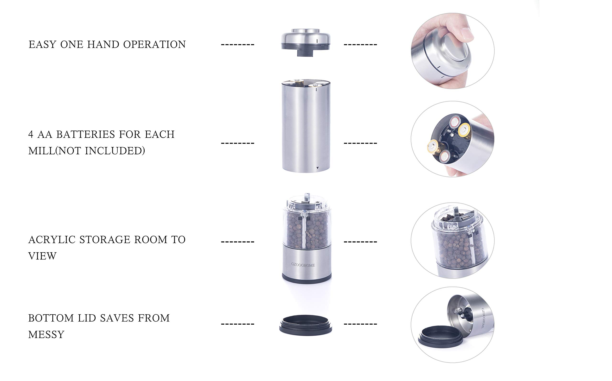 Electric Salt and Pepper Grinder Set - Battery Operated Automatic One-Handed Mill with Adjustable Coarseness & Funnel - Perfect for Kitchen, Dining Table & Camping (Non-Rechargeable Batteries)