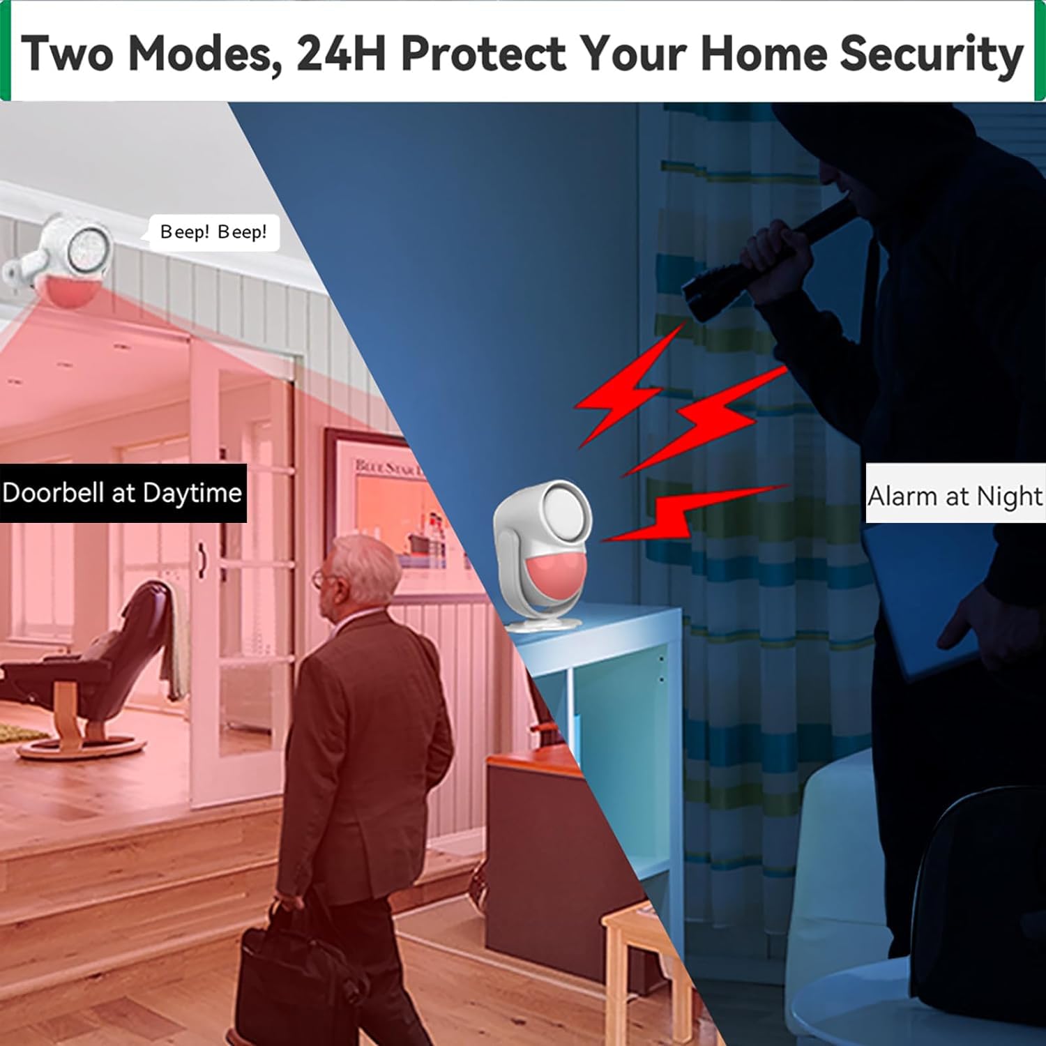 125dB Loud Wireless Motion Sensor Alarm with 328ft Remote Control - 40ft PIR Detector, Battery Powered (3 AA) - Indoor/Outdoor Security System for Home, Shed, Garage, Warehouse - White | Burglar Deterrent & Property Protection