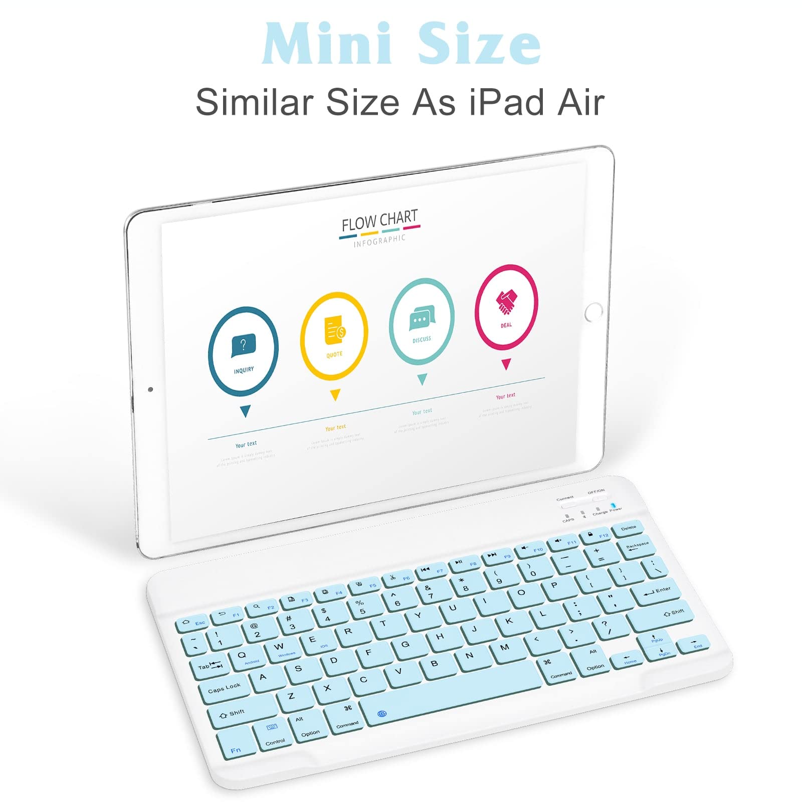 Rechargeable Bluetooth Keyboard and Mouse Combo - Ultra Slim Full-Size Wireless Keyboard with Ergonomic Mouse for Mac, iPad, Tablet, PC, Laptop (Sky Blue) | Perfect for Office Work, Home Use & Travel