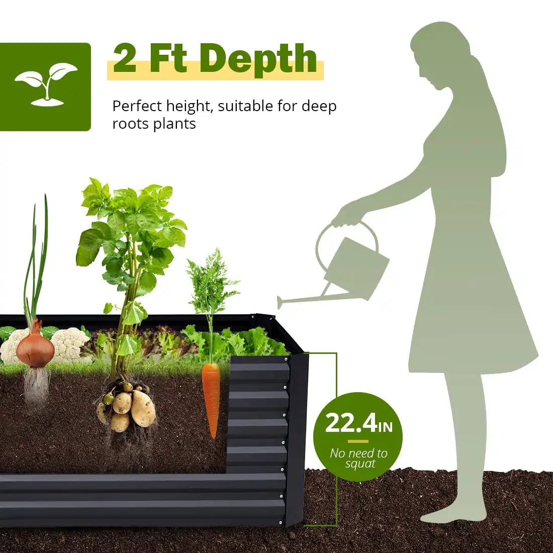 Elevated Raised Garden Bed Kit for Vegetables, Herbs & Flowers - Durable Outdoor Planter Box for Backyard, Patio & Balcony Gardening