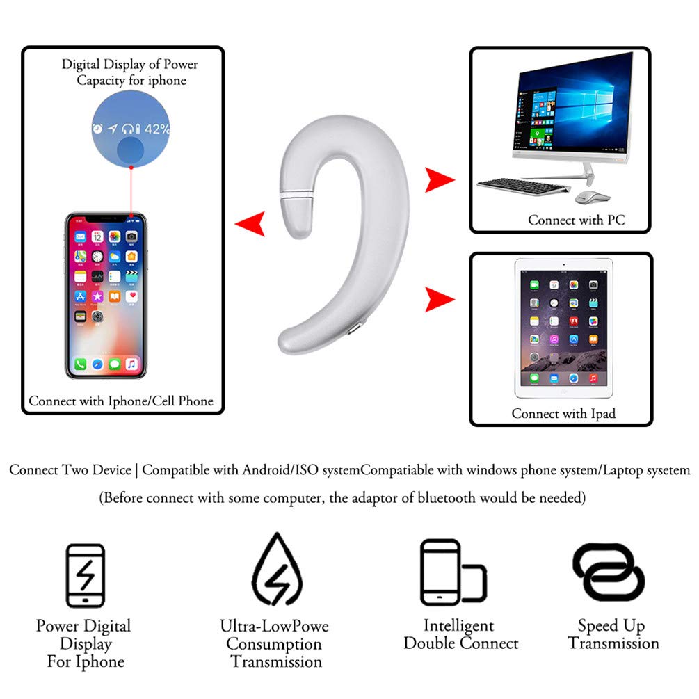 Wireless Bluetooth Headset with Ear Hook, Single Ear Headphone with Microphone & Noise Cancelling, Comfortable Pain-Free Design for iPhone 14/13/12/11/X/8 & Android Phones (Silver) - Perfect for Driving, Office Calls & Outdoor Activities