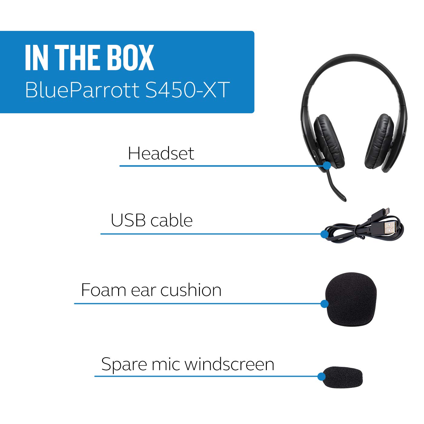 BlueParrott S450-XT Voice-Controlled Bluetooth Headset with Industry-Leading Noise Cancellation - Long Wireless Range, 24-Hour Battery Life, Comfortable Over-Ear Design for Truck Drivers, Call Centers & Remote Work (Black)
