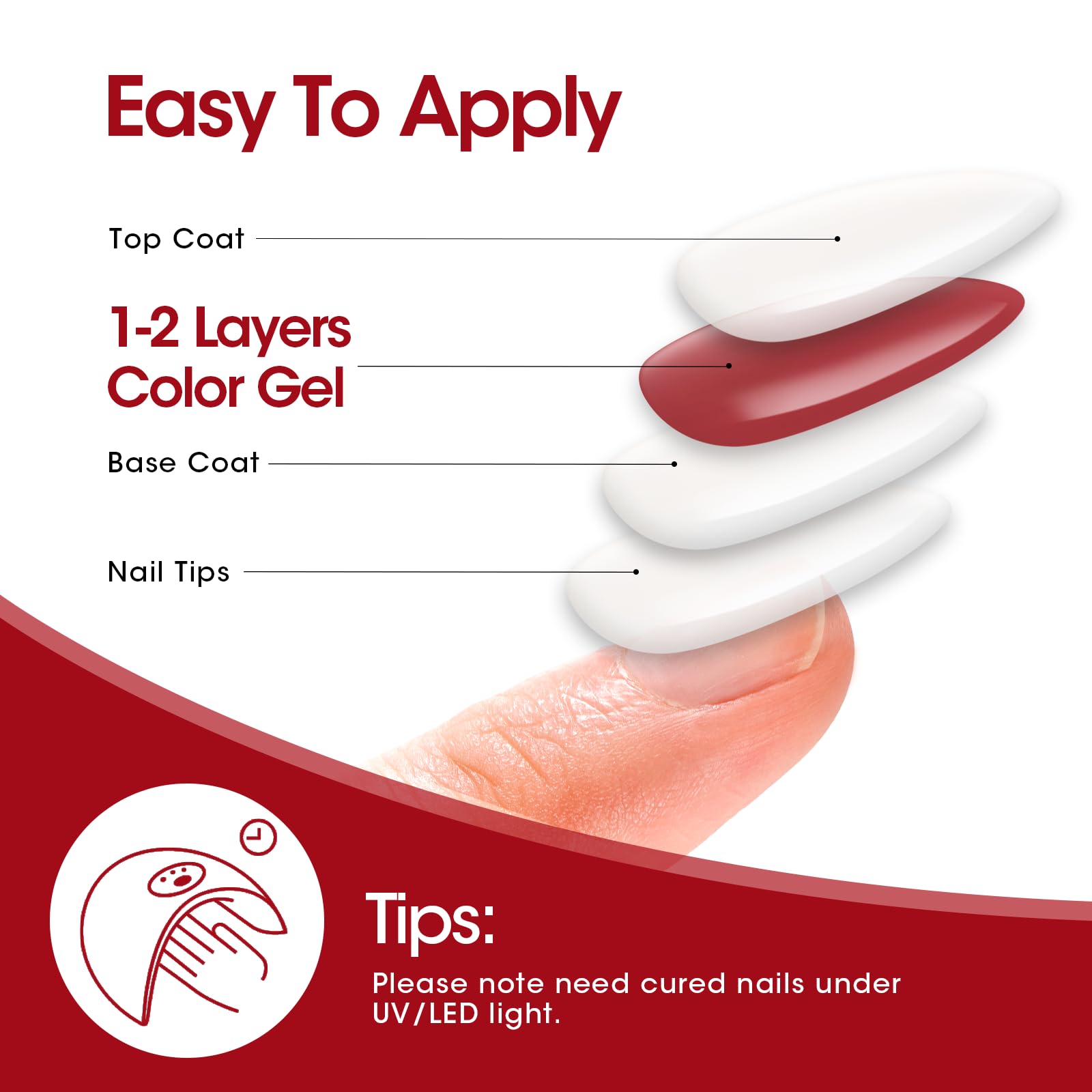 Gellen 6 Colors Red Rose Pink Jelly Gel Nail Polish Set - Soak Off UV/LED Light Cured Nail Art Kit with French Tips | Valentine's Day Gifts for Women, DIY Manicure at Home, Salon Quality Nail Care