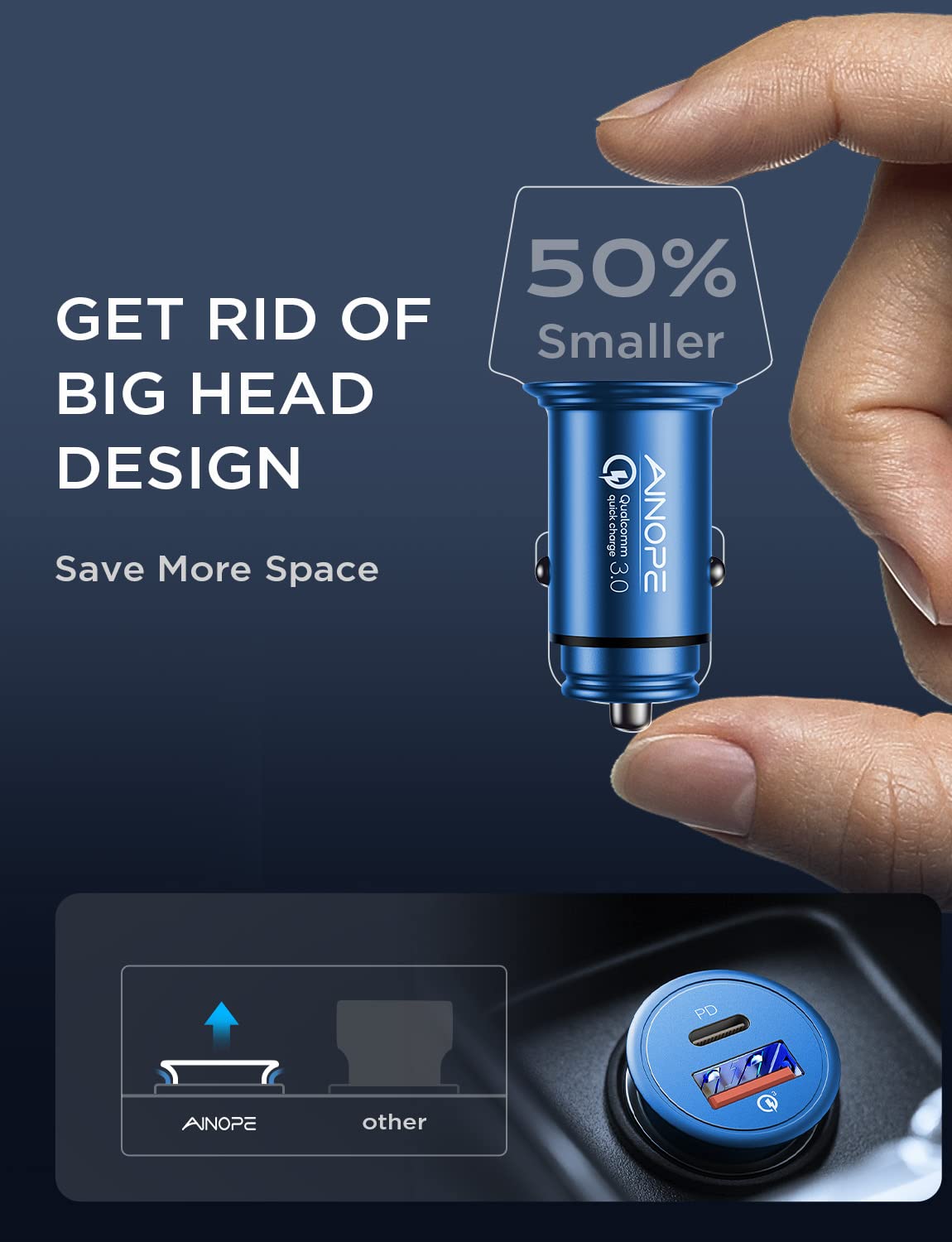 AINOPE 67.5W Fast Car Charger with Dual USB-C Ports - QC3.0 Quick Charge Cigarette Lighter Adapter - Compact iPhone 16/15 & Samsung Galaxy Android Car Charger (Blue) - Perfect for Road Trips & Daily Commute
