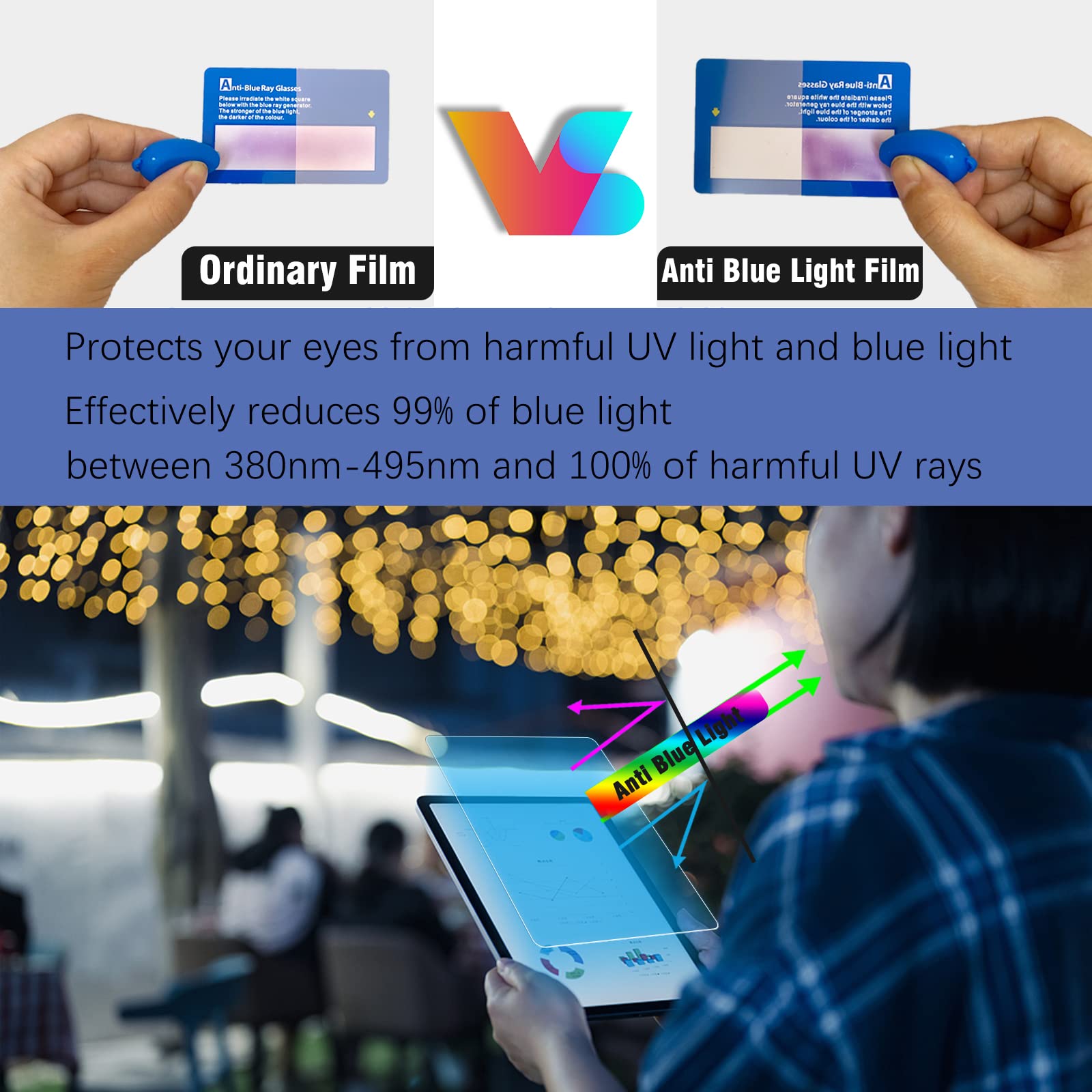 2 Pack Anti Blue Light & Anti Glare Screen Protector for iPad Air 3 10.5 inch (2019) & iPad Pro 10.5 inch (2017) - Eye Protection HD Clear Film for Work, Study & Entertainment