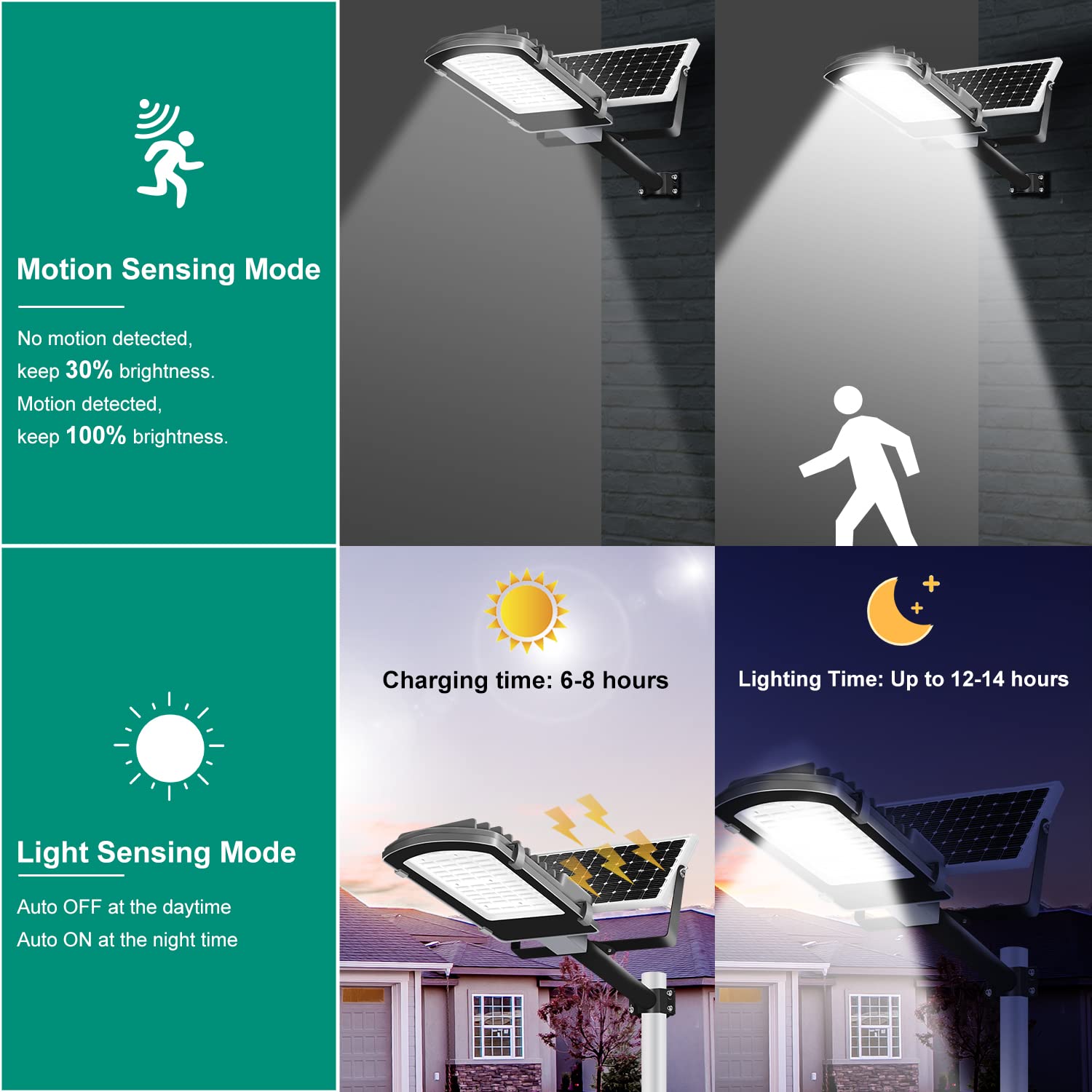 Gebosun 200W LED Solar Flood Light Outdoor - IP65 Waterproof Dusk to Dawn Security Light - 6000K Bright White for Yard, Garden, Warehouse, Pool, Pathway, Basketball Court - Perfect for Nighttime Safety & Energy Savings