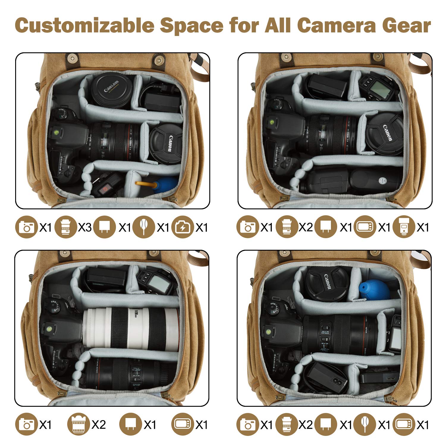 BAGSMART Anti-Theft DSLR SLR Camera Backpack with Rain Cover - Waterproof Canvas Photography Bag Fits 15