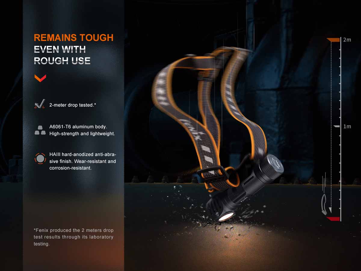 Fenix HM61R V2.0 Rechargeable Headlamp - 500 Lumens LED Headlight with USB-C Charging, Waterproof for Camping, Hiking, Running & Outdoor Activities
