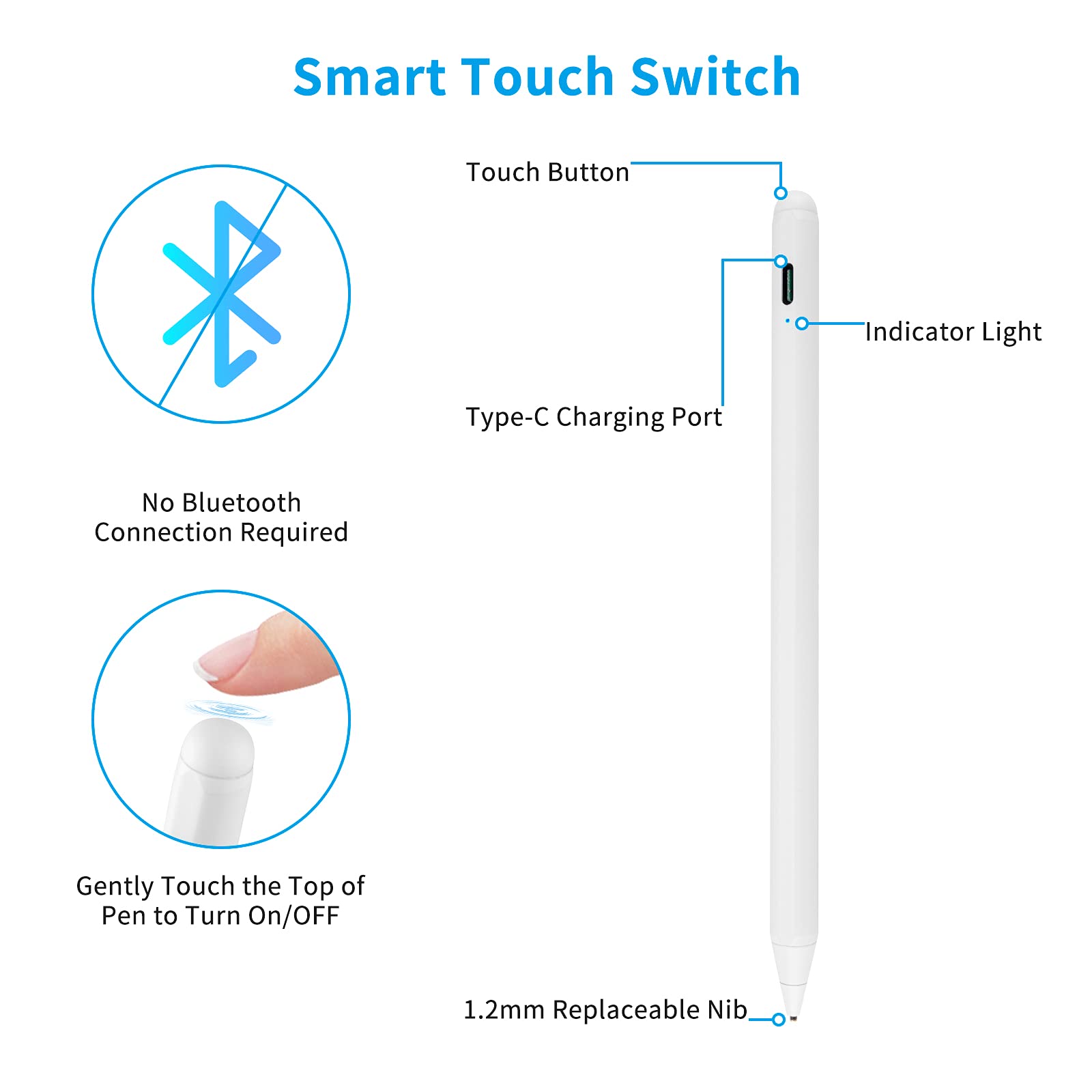Samsung Galaxy Tab A7/A8/A9 Stylus Pen - Precise Drawing & Writing Stylus for Samsung Tablets - White Digital Pencil for Sketching, Note-Taking & Creative Work (Perfect for Artists, Students & Professionals)