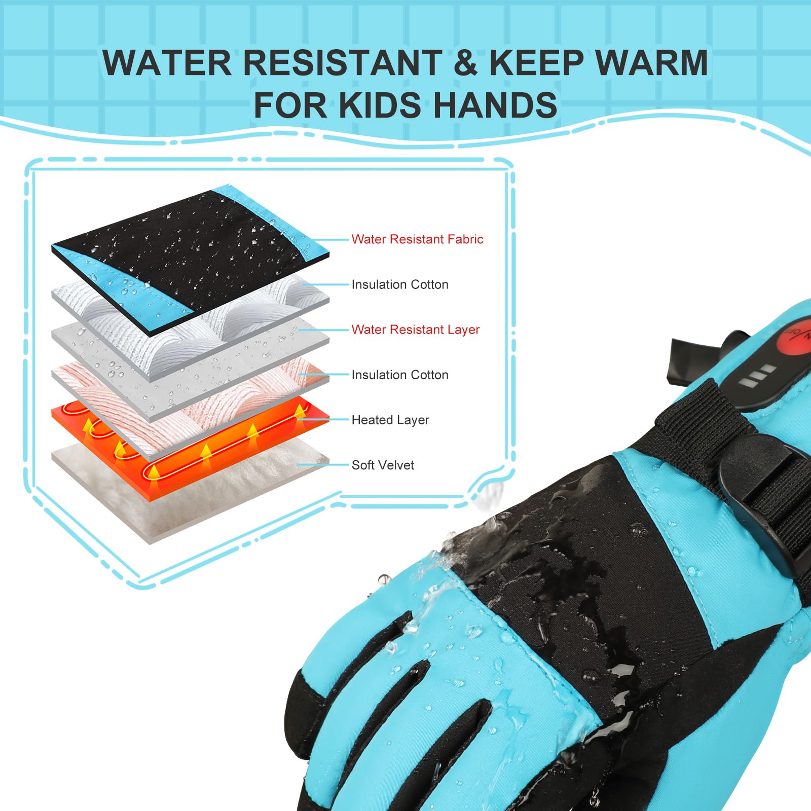 Kids Heated Gloves - Rechargeable Battery Winter Gloves with 3 Heat Settings, Waterproof & Windproof for Skiing, Snowboarding, Cycling - Perfect for Cold Weather Outdoor Activities & Winter Sports Gifts