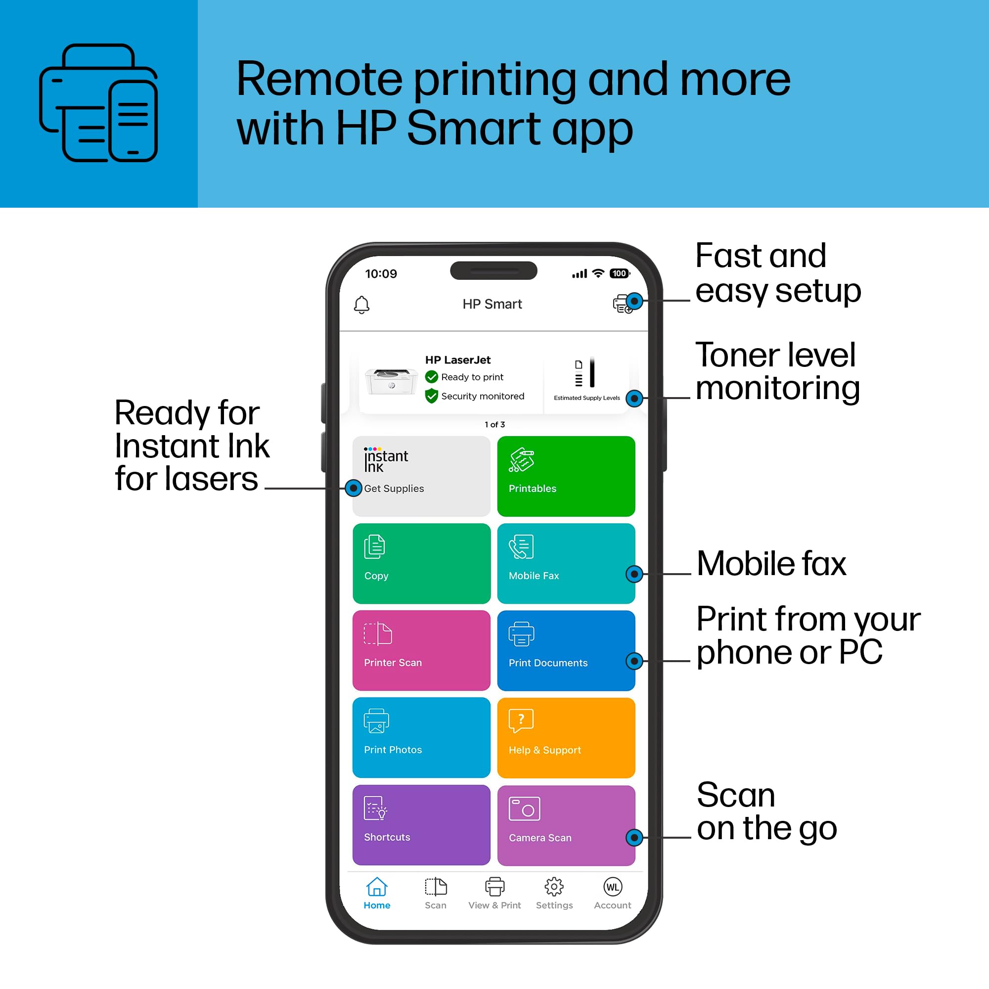 HP LaserJet M110w Wireless Printer - Fast Printing, Easy Setup, Mobile & Cloud Compatible - Ideal for Home Office & Small Business Workspaces