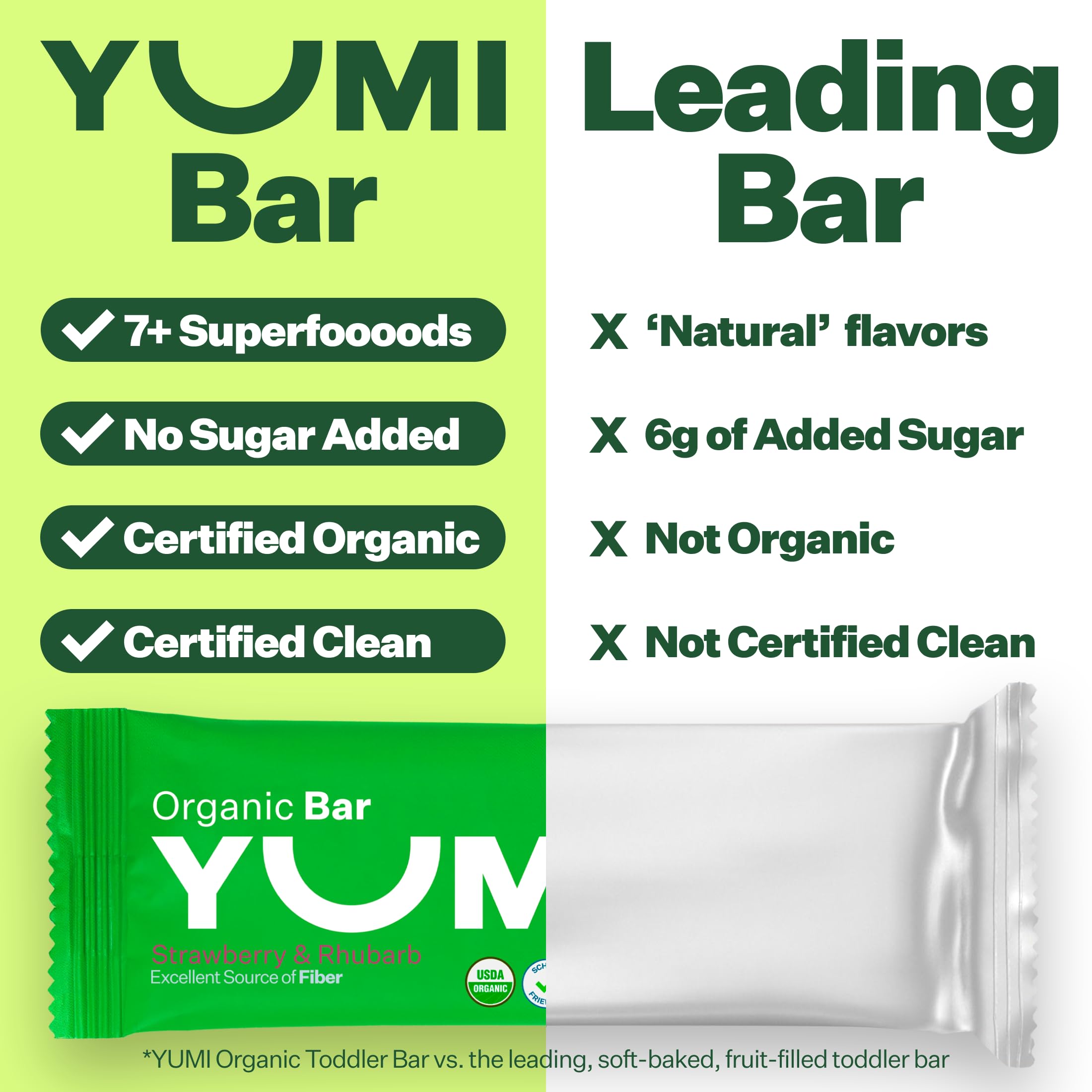 Yumi Organic Toddler Snacks Bars - Gluten-Free, No Added Sugar, 7+ Vegetables, Soft-Baked, Healthy Kids Snack for School, Lunch Boxes & On-The-Go (Strawberry Rhubarb, 30 Count) - Perfect for Preschool Snack Time, Road Trips & After-School Treats