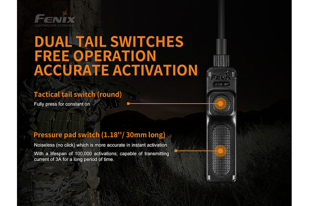 Fenix AER 02 V2.0 Tactical Flashlight with ALG 05 Mounting Kit - Perfect for Outdoor Adventures, Hunting & Emergency Preparedness