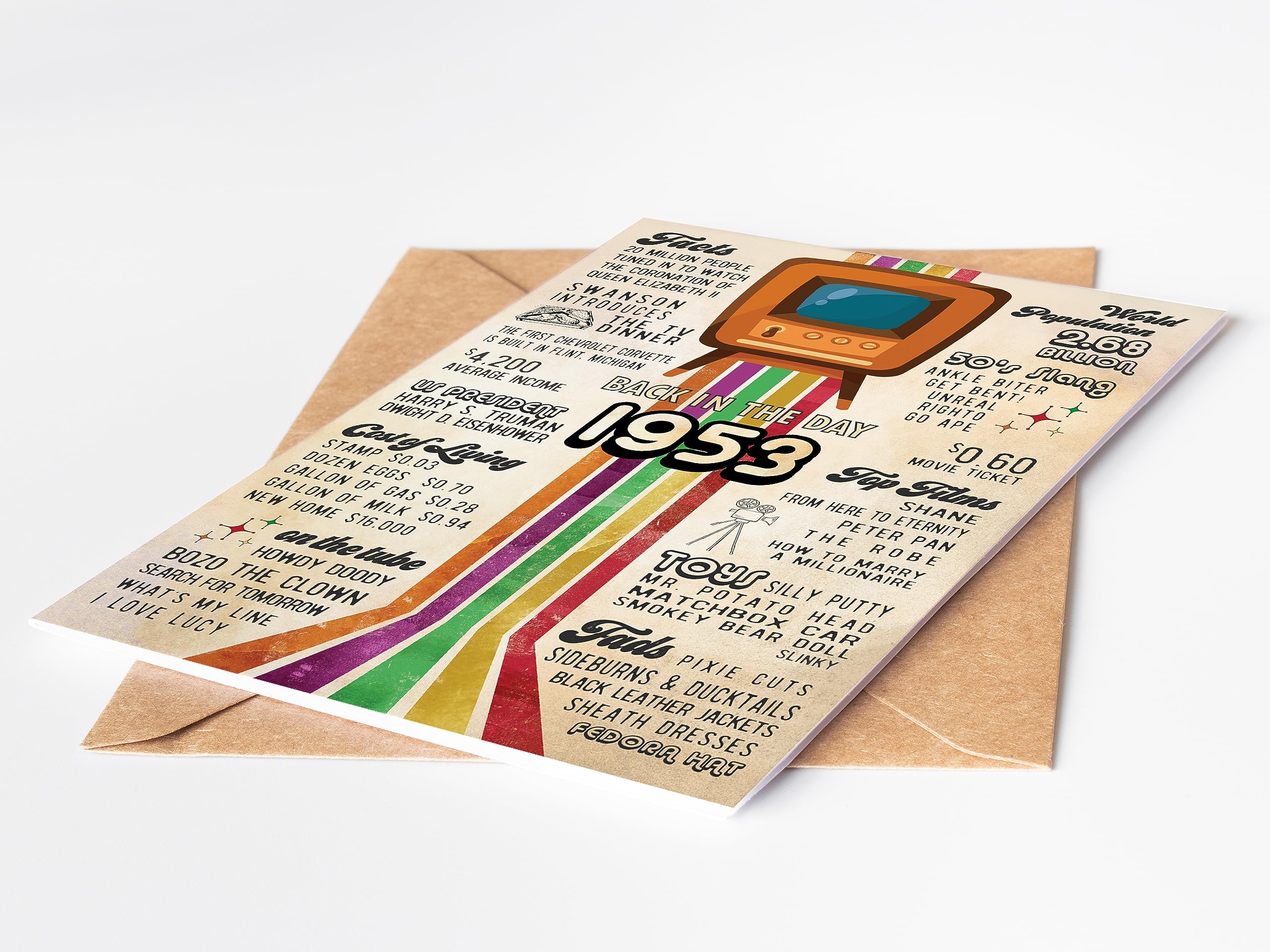 Katie Doodle Handmade 72nd Birthday Card - Super Cute Greeting Card for Women & Men Born in 1953 | Unique 72nd Birthday Gift Idea & Party Decoration | Perfect for Milestone Celebrations & Special Occasions