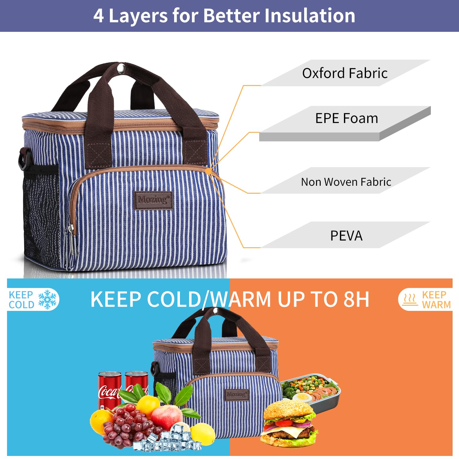 Insulated Lunch Bag for Women & Men - Reusable Lunch Box with Cooler, Leakproof Lunch Tote for Work, School, Picnic & Outdoor Activities (Blue Stripe) | Keep Food Fresh All Day