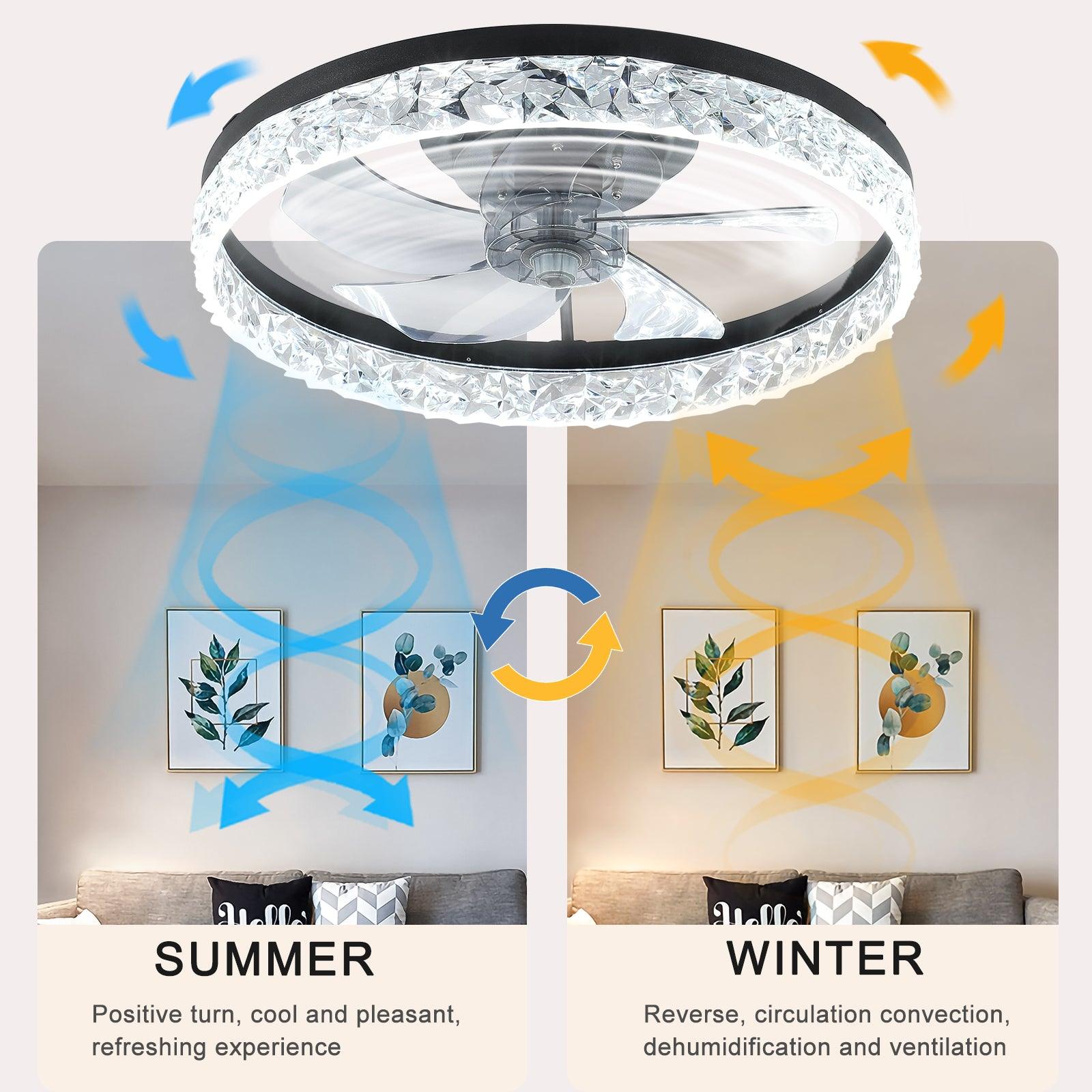 Dimmable LED Ceiling Fan with Light - Modern Energy Efficient Ceiling Fan for Living Room, Bedroom, and Office