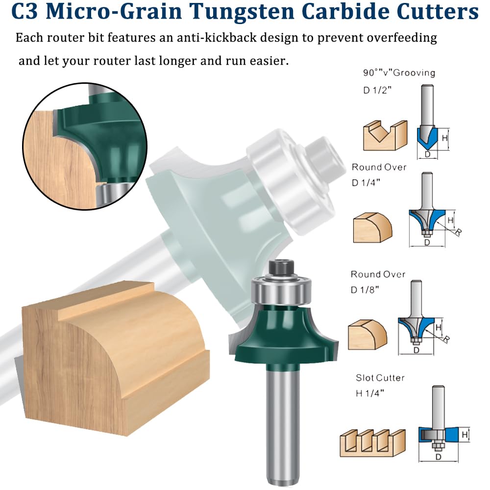 43PCS Carbide Router Bit Set 1/4-Inch Shank for Woodworking - R-Shape CNC Cutting Tools for Cabinet Making, Door Drawer Front Edging & Miter Joints | Perfect for DIY Projects, Furniture Making & Professional Woodworking