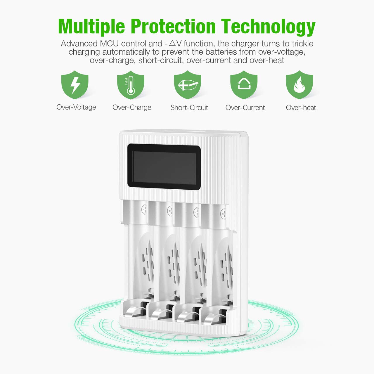 EBL 4-Slot LCD Rechargeable Battery Charger for AA/AAA Ni-MH/Ni-CD Batteries - USB & Type-C Dual Charging | Perfect for Cameras, Toys, Remote Controls & Smart Home Devices