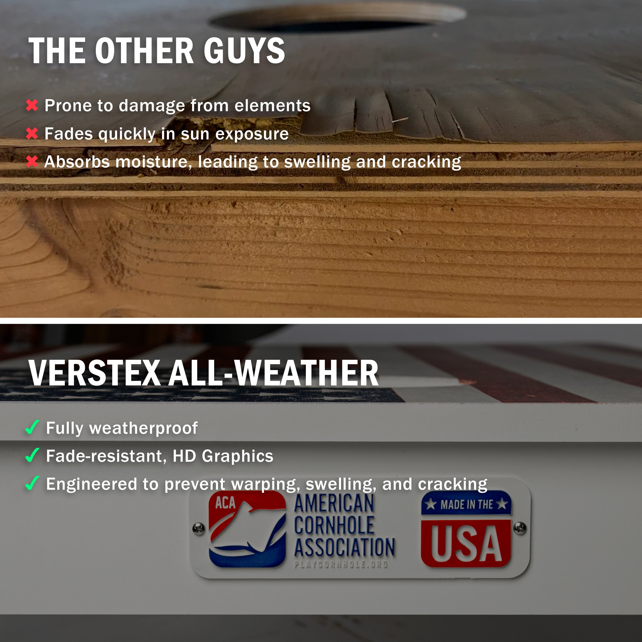 Custom Versatex All-Weather Cornhole Boards Set - Durable Outdoor Bean Bag Toss Game for Backyard, Tailgating, and Parties