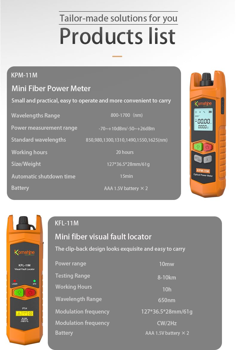 Komshine KLT-12E Fiber Optic Loss Test Kit with Power Meter & VFL | Includes KFM-200 Microscope, KCC-600 Cleaning Box | Ideal for Network Installation & Maintenance (KLT-15D)