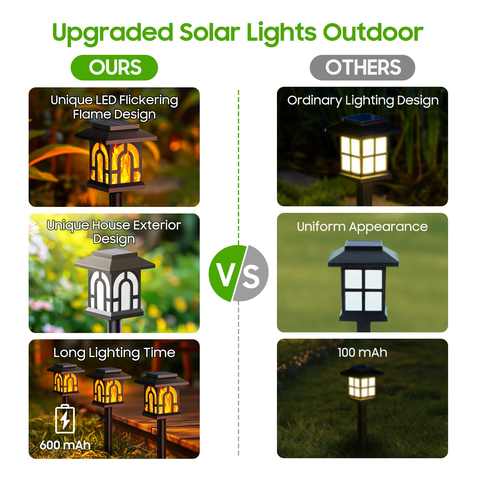 Solar Torch Lights 8 Pack - Waterproof Outdoor Flame Lights for Garden, Patio, Halloween & Christmas Decor