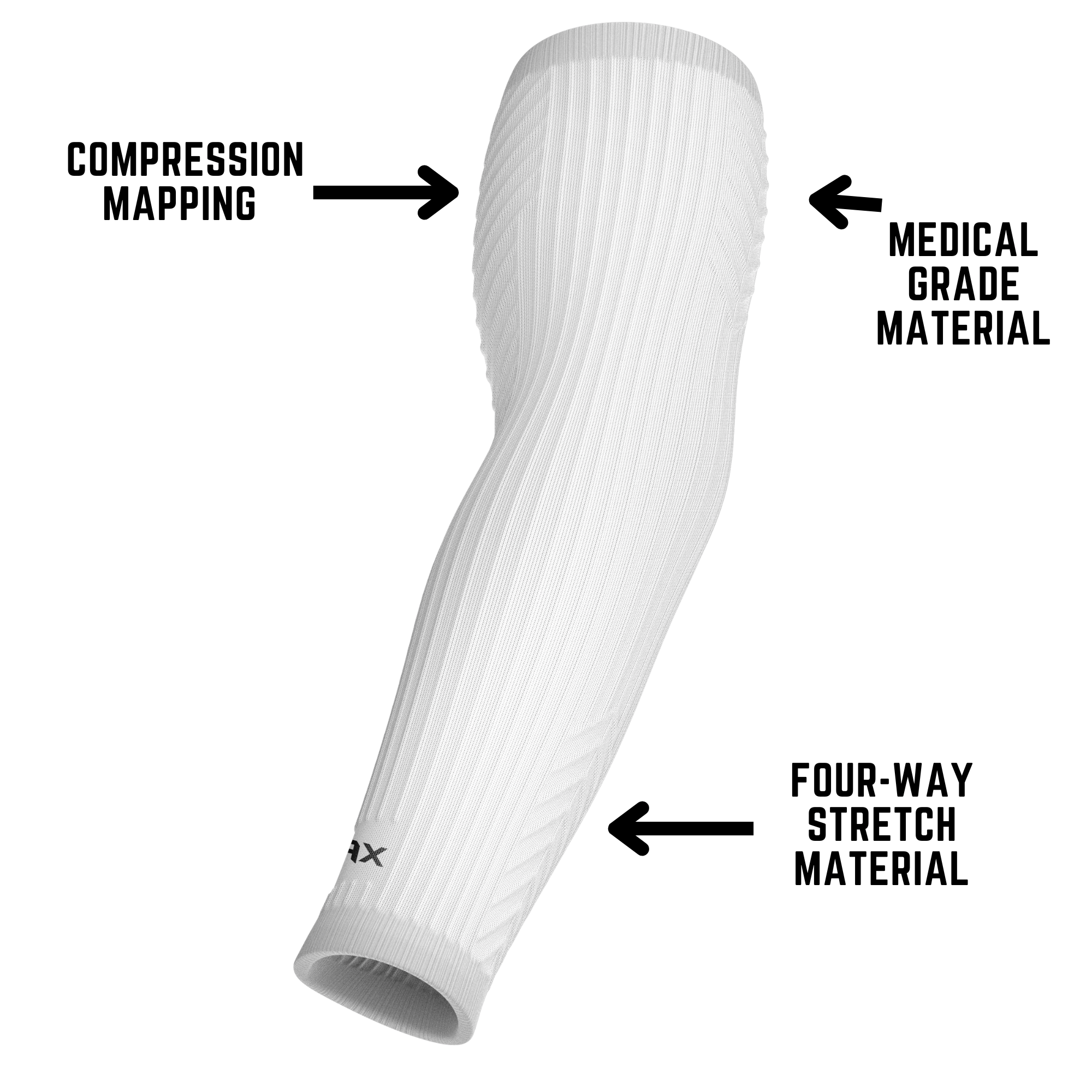 Premium Arm Sleeve for Recovery & Support - Jax Restore (Baby Blue) - Ideal for Post-Workout, Injury Rehabilitation & Sports Performance