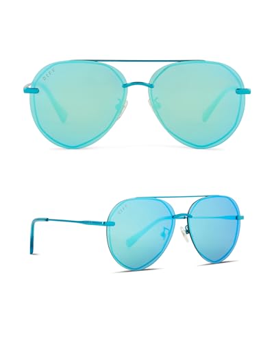Turquoise Metallic + Teal Mirror
