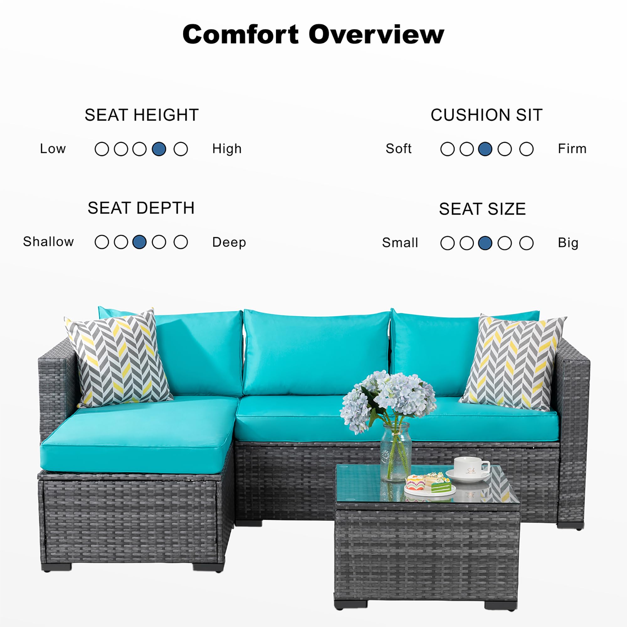 **JAMFLY 3-Piece All-Weather Wicker Patio Furniture Set - Outdoor Sectional Sofa with Coffee Table & Cushions, Sky Blue - Perfect for Backyard, Garden, Poolside & Patio Relaxation**