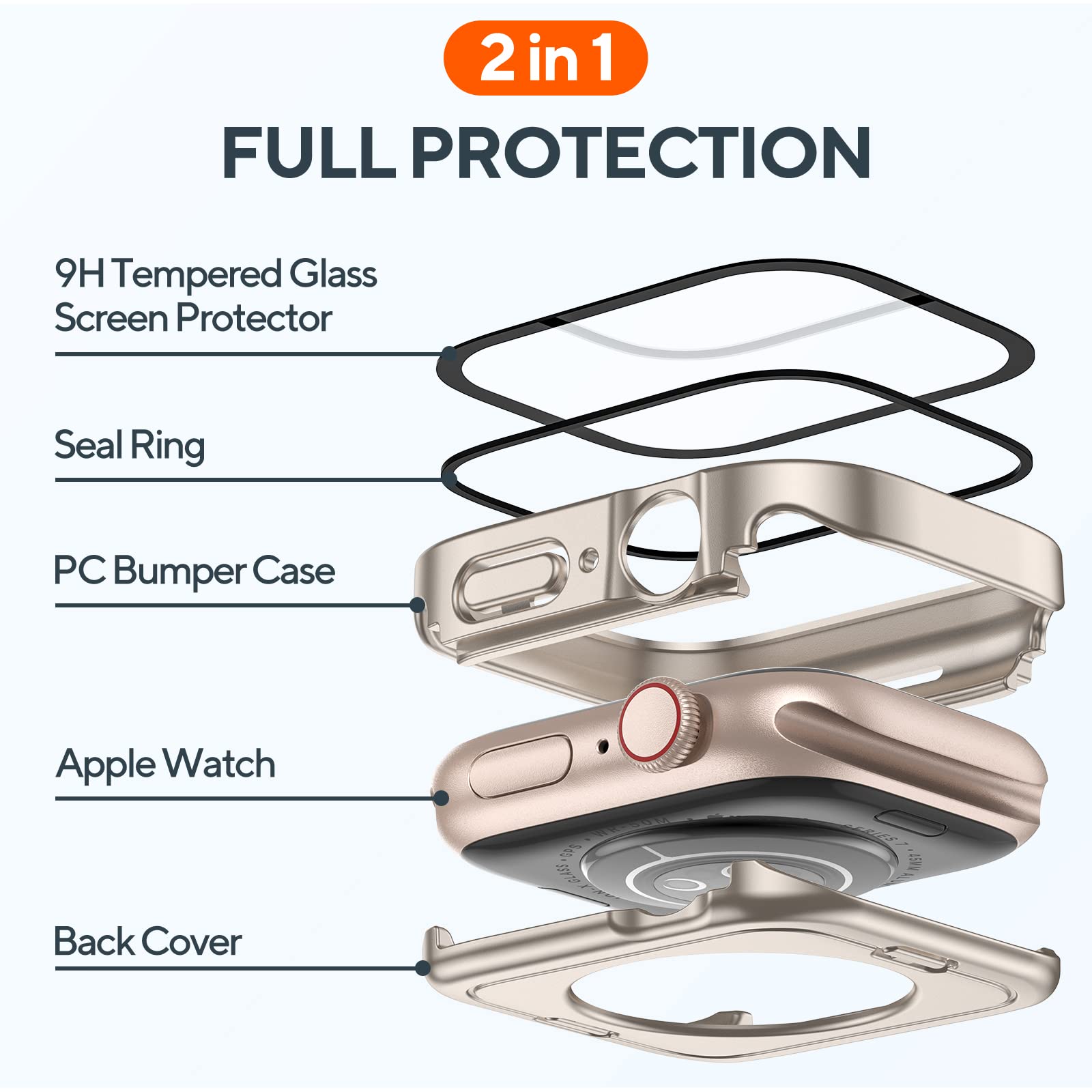 2 Pack 2-in-1 Waterproof Case for Apple Watch Series SE/SE2/6/5/4 40mm - Shockproof Protective Cover with Tempered Glass Screen Protector for iWatch 40mm (Starlight/Clear) - Perfect for Swimming, Running & Outdoor Sports