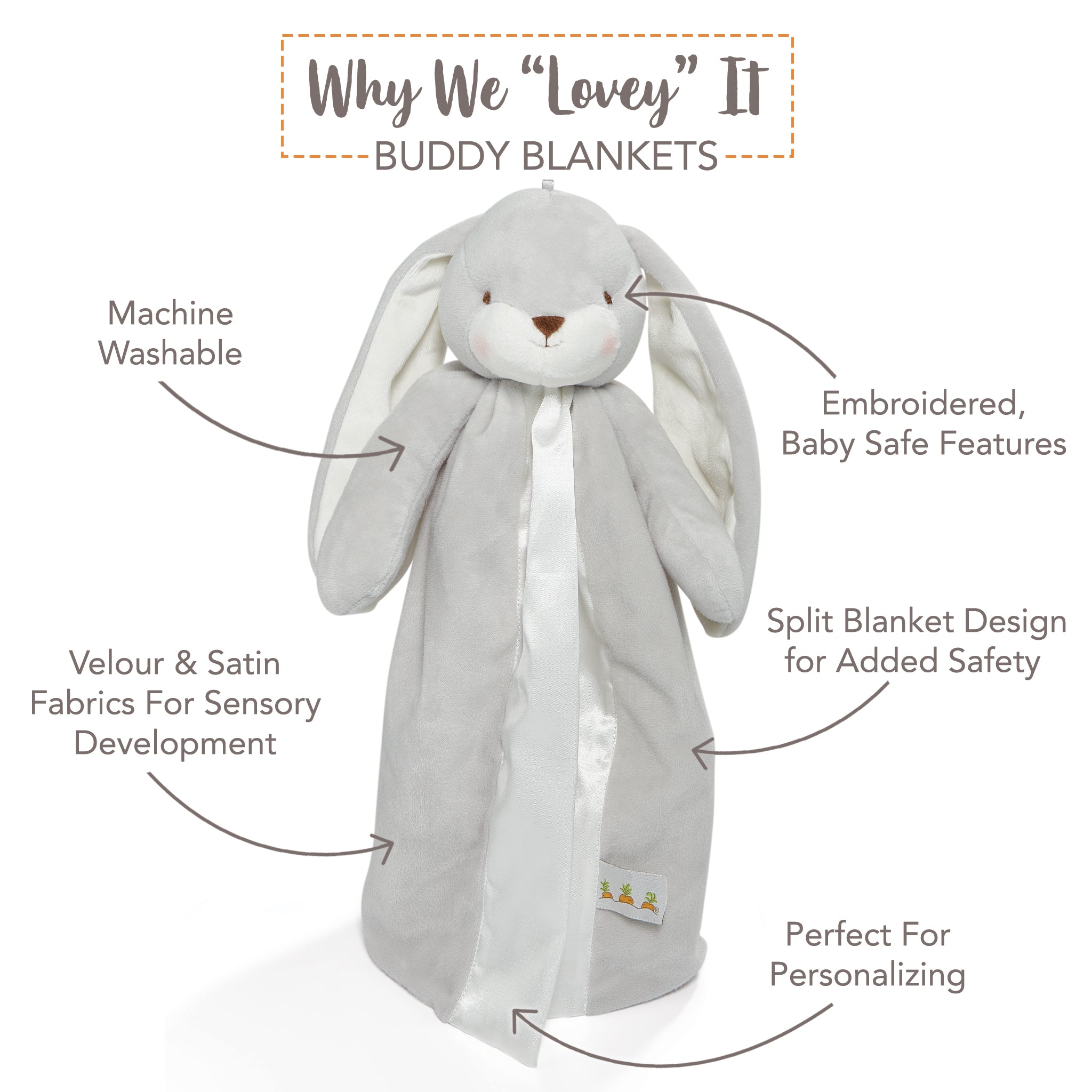 Retired Nibble Buddy Blanket Bloom - Soft & Cozy Baby Blanket for Newborns & Toddlers - Perfect for Nursery, Stroller, and Travel