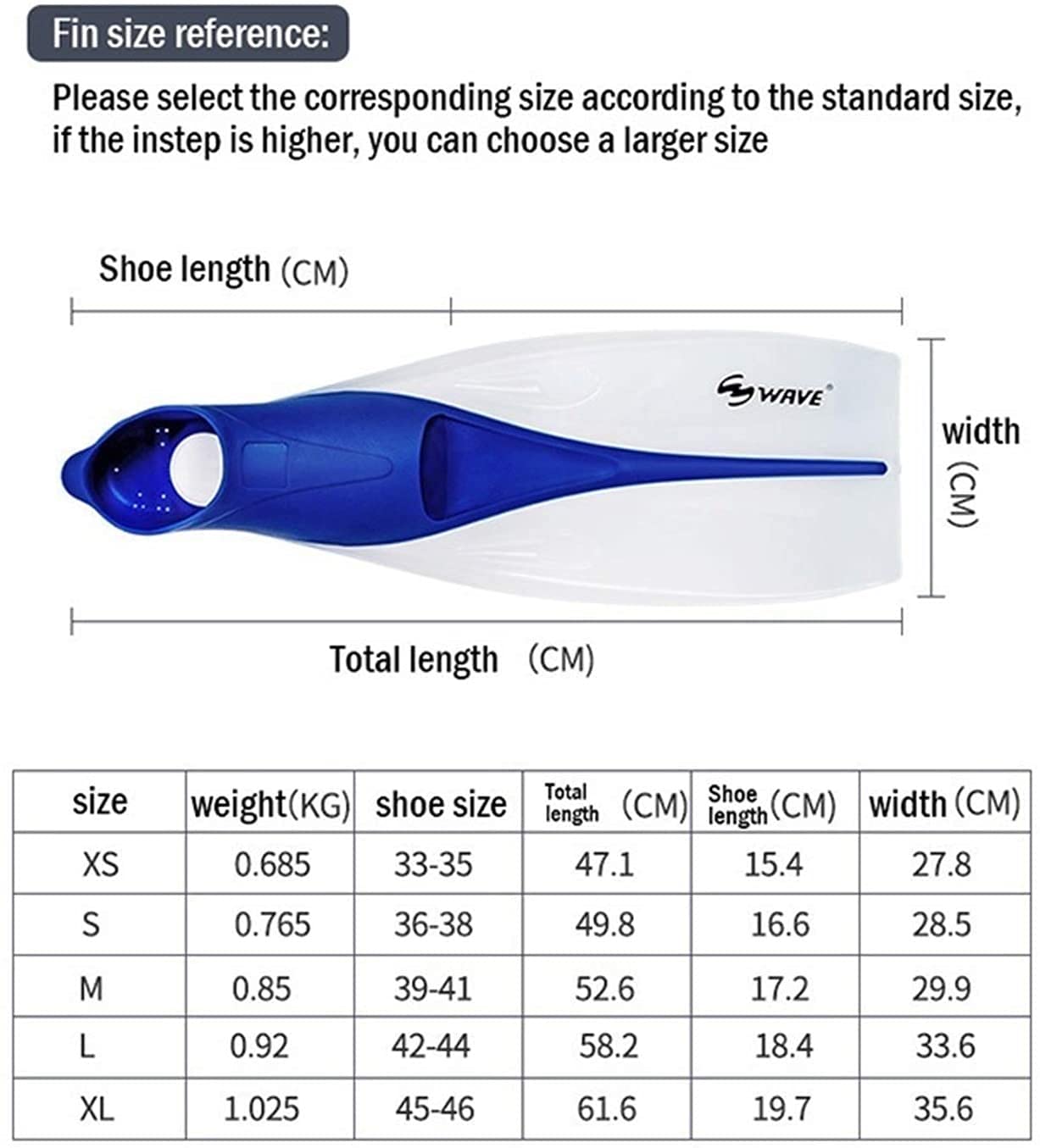 Professional Full Face Snorkel Mask Set - Anti-Fog Silicone Scuba Diving Goggles with Swim Fins for Adults & Kids - Blue Small Size - Perfect for Ocean Adventures, Beach Vacations & Underwater Exploration