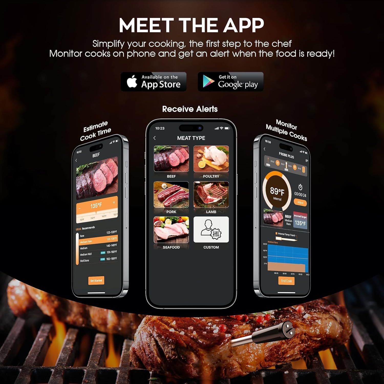 Wireless Meat Thermometer with Bluetooth & Smart App - Digital Cooking Thermometer for Turkey, Beef, Lamb - Perfect for BBQ, Oven, Smoker & Kitchen Use