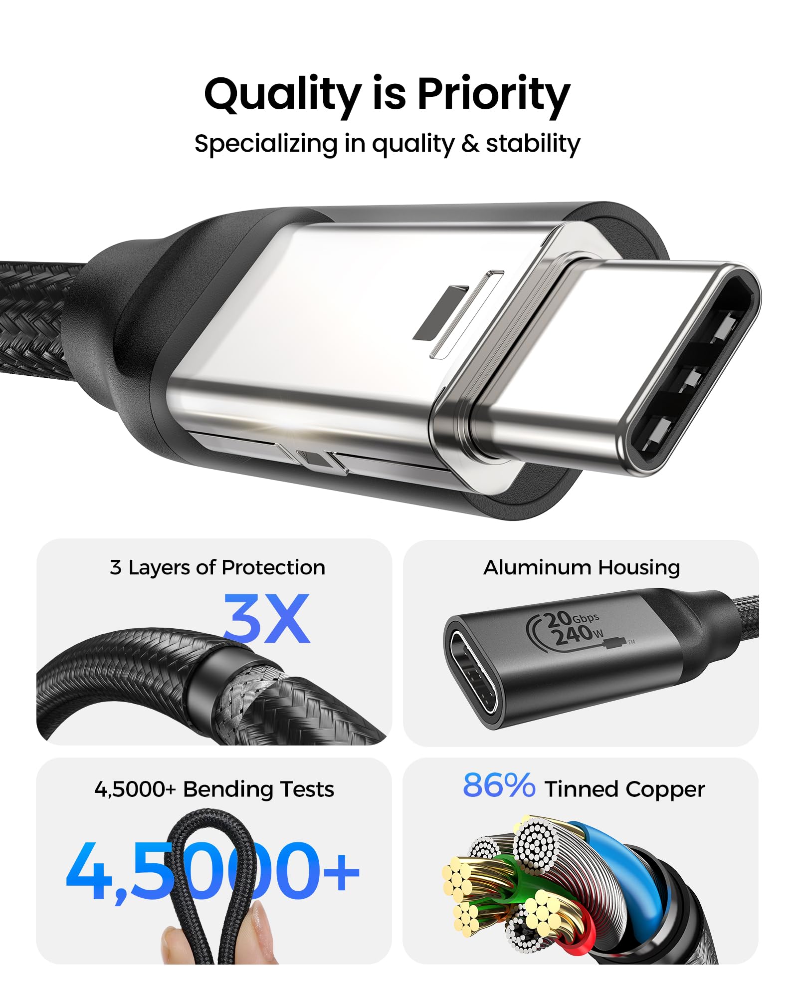 Silkland USB C Extension Cable 6.6ft - 20Gbps High Speed, 240W Power Delivery, 5K/4K@60Hz Video - USB 3.2 Type C Male to Female Extender for iPhone 15, iPad Pro, MacBook, PSVR2, USB C Hub & MagSafe Charger - Perfect for Home Office, Gaming & VR Setups