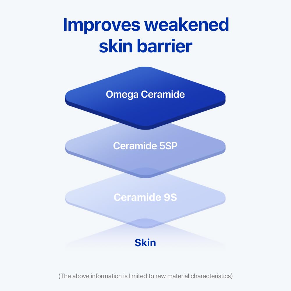 Real Barrier Extreme Cream Mask - Skin Repair for Dry & Sensitive Skin | Korean Skincare | 10 Sheets for Daily Hydration