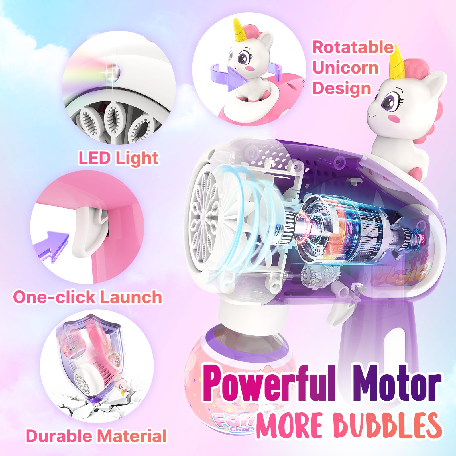 LED Unicorn Bubble Blaster Gun for Kids - 2 Pack with 2 Bottles & 10 Bags Refill Solution, Light Up Bubble Machine Toy for Toddlers Boys Girls - Perfect Birthday Gift, Children's Day & Party Favors | Outdoor Play, Backyard Fun, Birthday Parties & Summer Activities